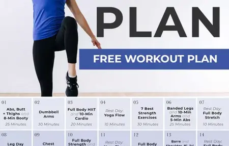 How to Create a Workout Routine