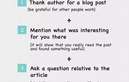 How to Write a Blog Comment