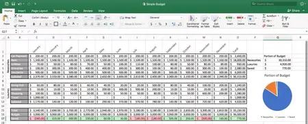 How to Make a Budget Spreadsheet