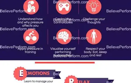 How to Stay Calm Under Pressure