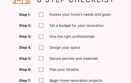 How to Plan a Home Renovation