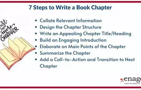 How to Write a Book Chapter