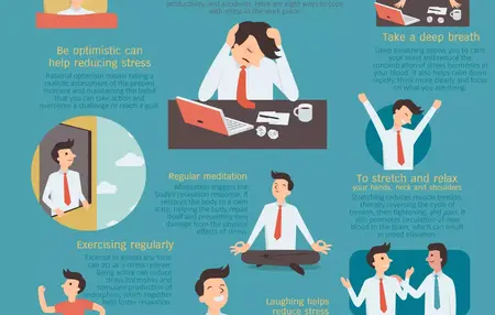 How to Deal with Stress