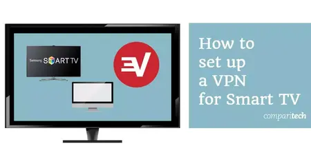 How to Use a VPN on Your Smart TV
