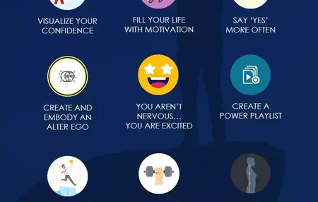 How to Be More Confident