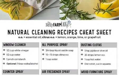 How to Make Homemade Cleaning Solutions