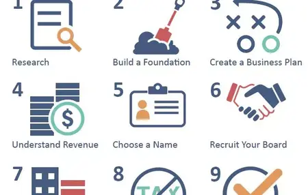 How to Start a Nonprofit Organization