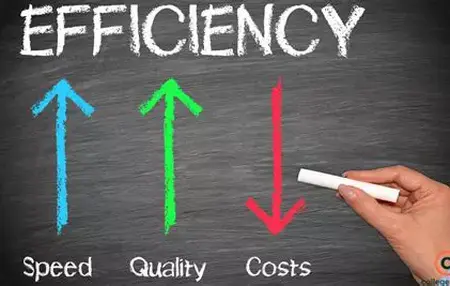 How to Be More Efficient