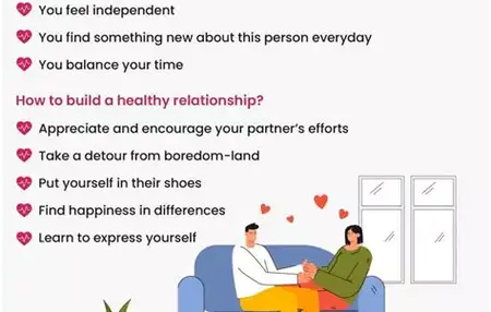 How to Develop a Healthy Relationship with Your Body