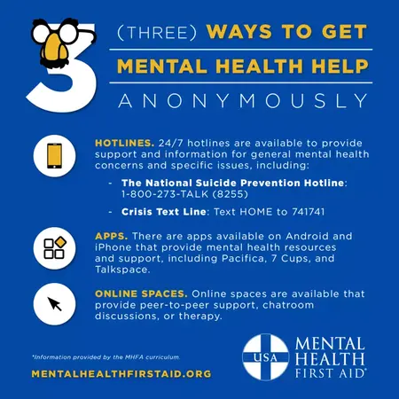 How to Get Help for Mental Health Issues