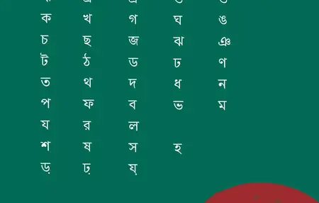 How to Learn to Speak Bengali