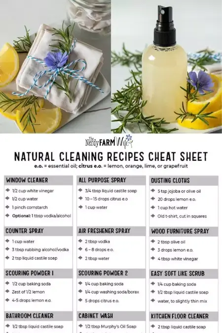 How to Make Homemade Cleaning Solutions