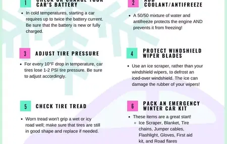 How to Winterize a Car