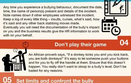 How to Deal with a Bully