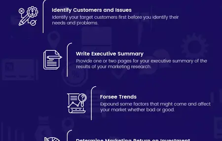 How to Write a Marketing Report