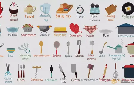 How to Use a Kitchen Tool