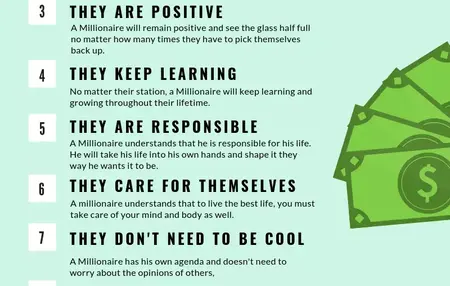 How to Become a Millionaire