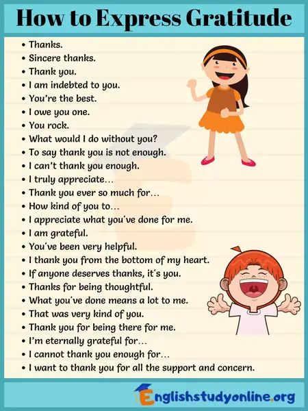 How to Say Thank You