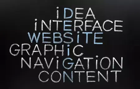 How to Use Content Marketing to Drive Traffic to Your Website