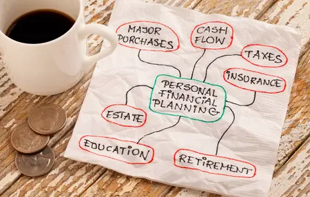 How to Improve Your Personal Finance