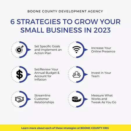 How to Grow Your Small Business