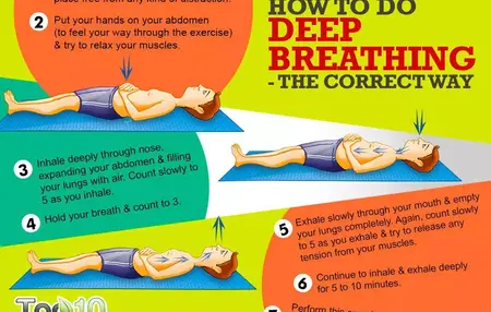 How to do Deep Breathing Exercises