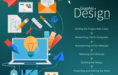 How to Use a Graphic Design Tool