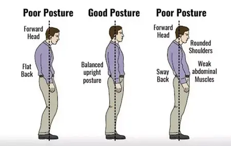 How to Improve Your Posture