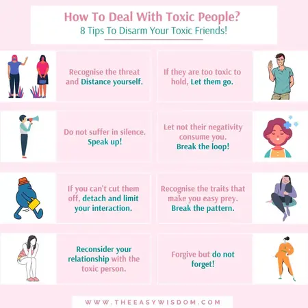 How to Deal with Toxic People