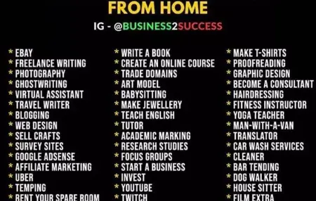 How to Start a Side Hustle That Makes Money