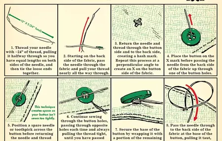 How to Sew a Button