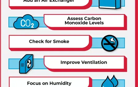 How to Improve Your Indoor Air Quality