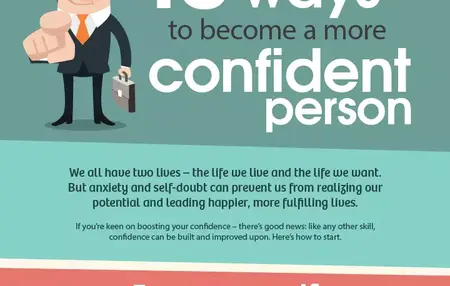 How to Become a More Confident Person