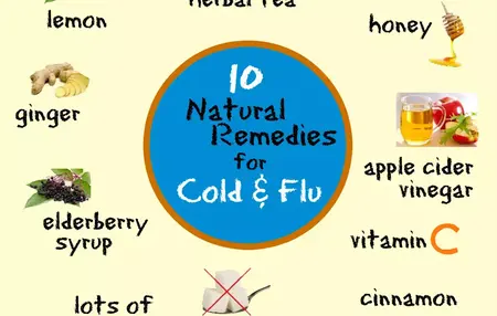 How to Get Rid of a Cold Fast