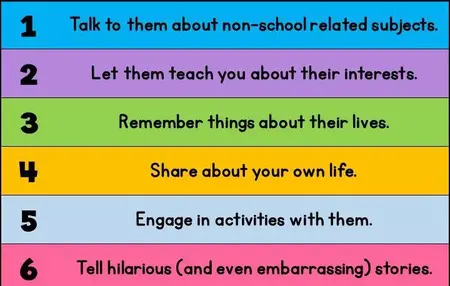 How to Improve Your Relationship with Your Children