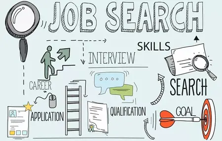 How to Prepare for a Job Search