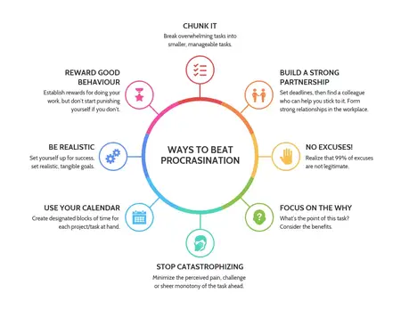 How to Improve Your Communication Skills for Remote Work