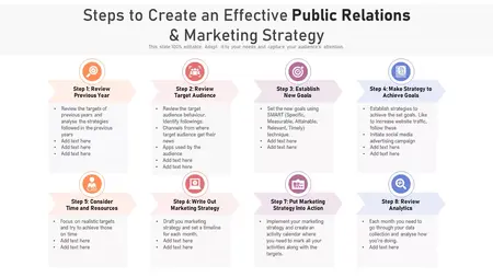 How to Create a Public Relations Strategy
