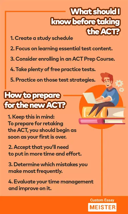 How to Prepare for the ACT