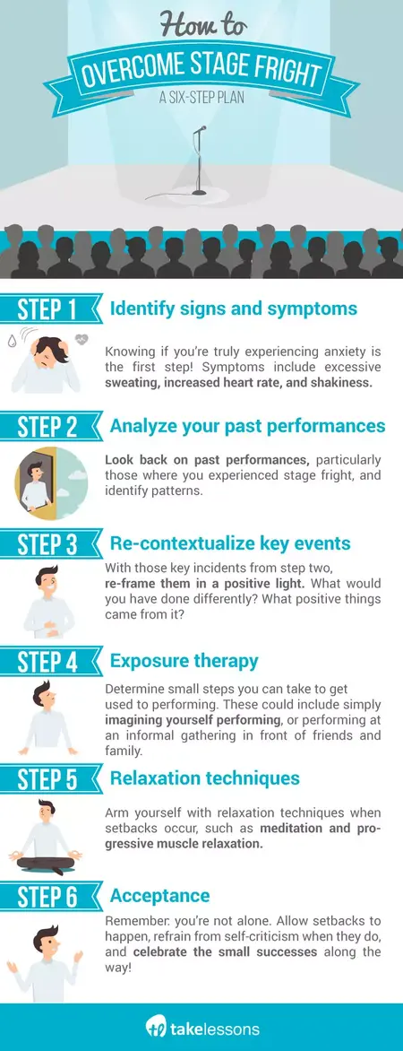 How to Overcome Stage Fright