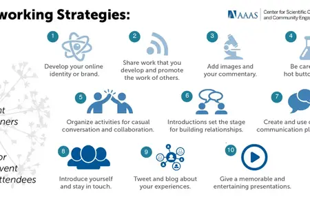 How to Build a Strong Network