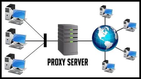 How to Use a Proxy Server