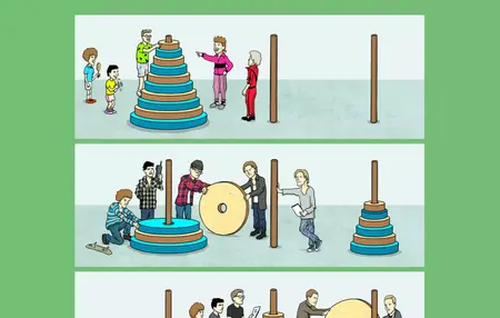 How to Ace a Coding Interview