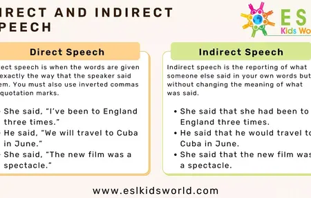 How to Learn to Direct