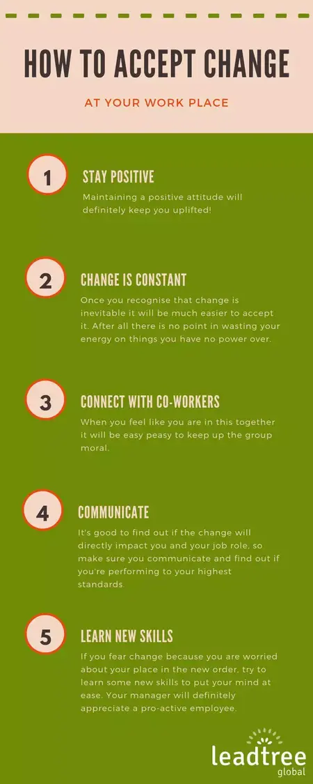 How to Accept Change