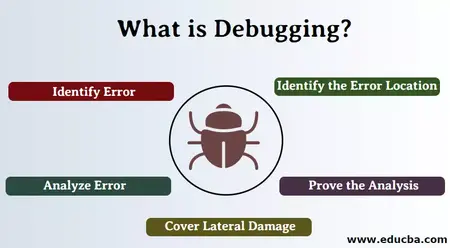 How to Debug Code