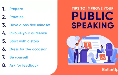 How to Improve Your Public Speaking