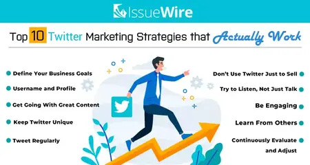 How to Use Twitter for Business