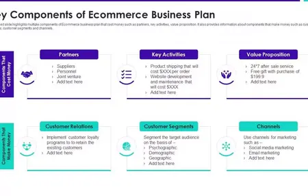 How to Start a Successful Online Store