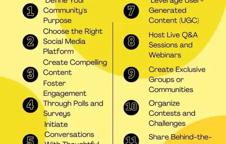 How to Create a Social Media Community